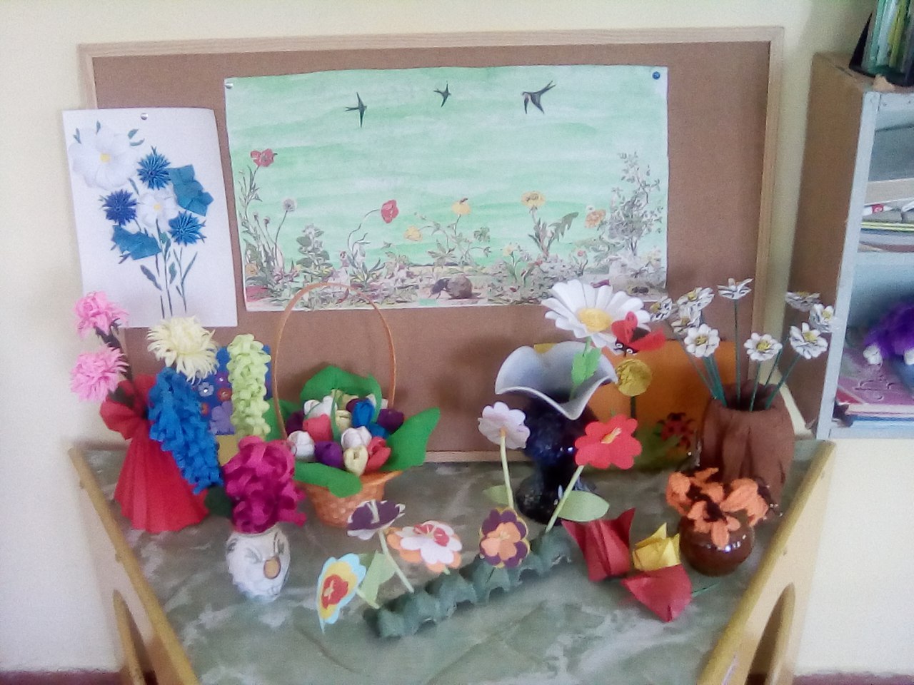 Творческие работы и учебно-методические разработки по экологическому воспитанию дошкольников