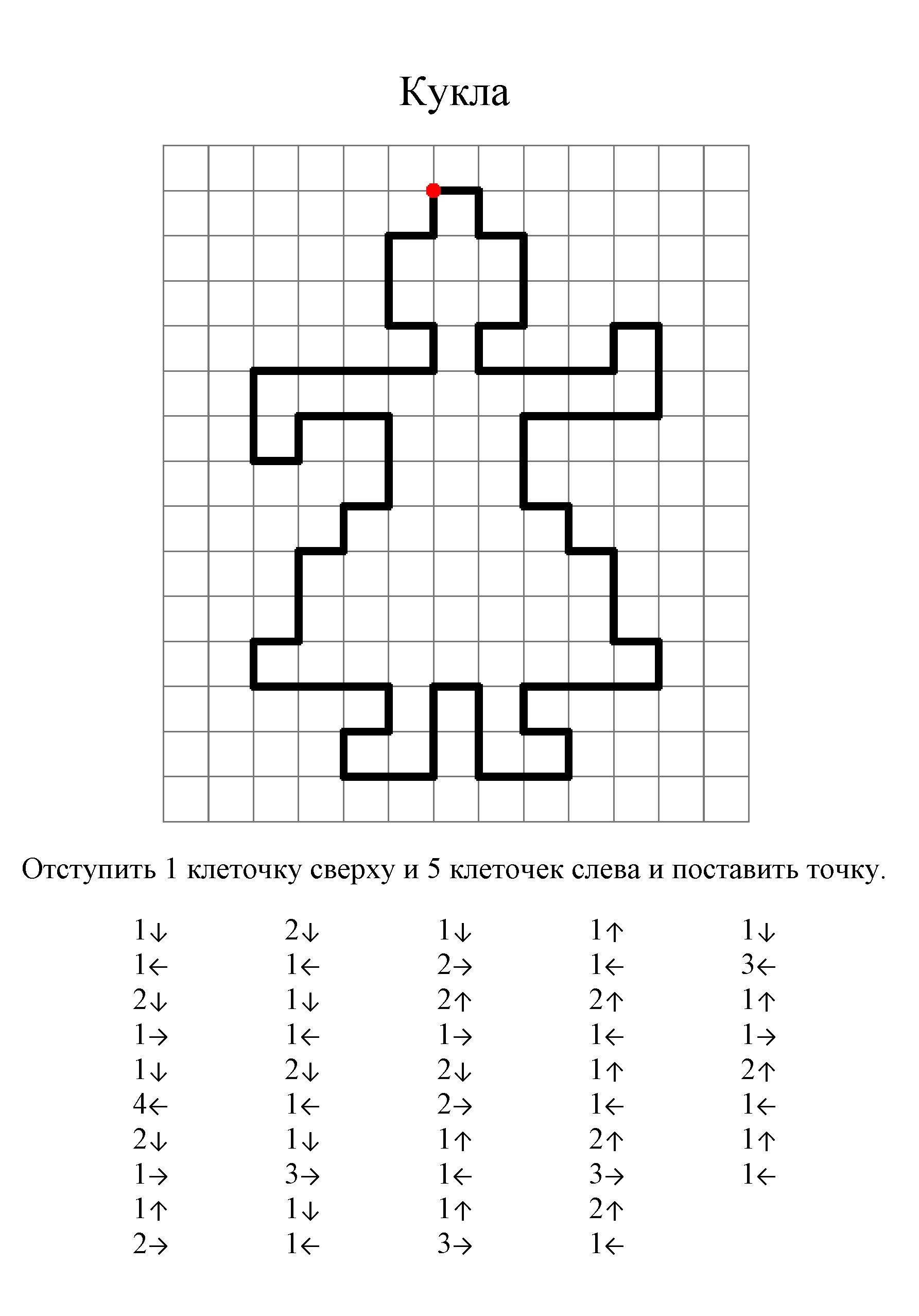 Конспект НОД  по  экологии